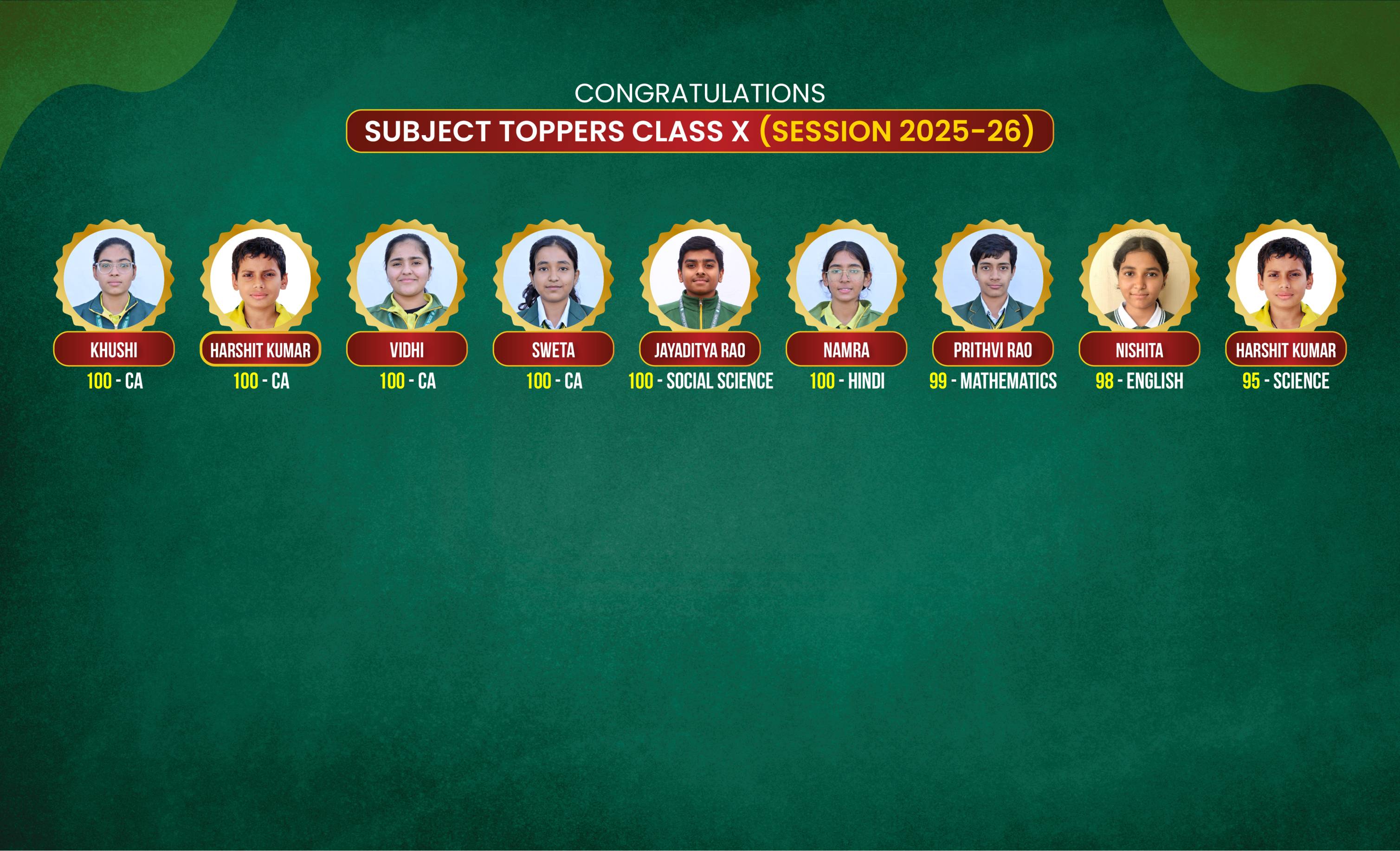 DPS Pataudi Class 10th Subject Toppers 2024-25